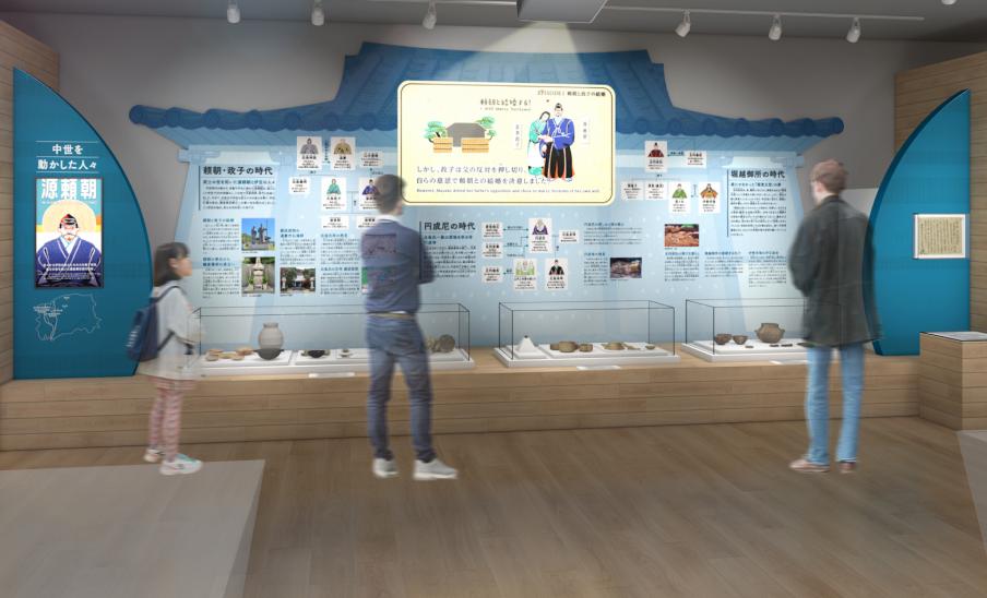 中世展示