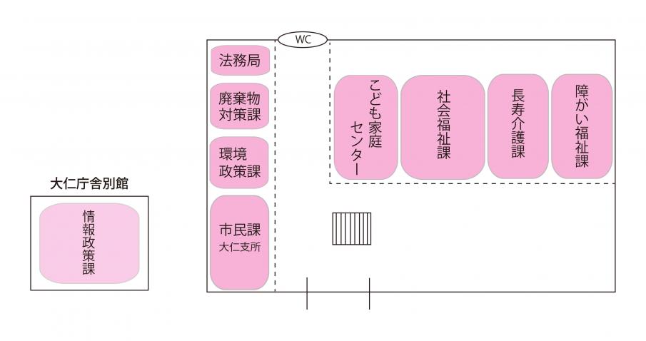 大仁1f