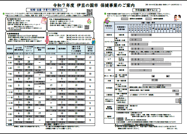 令和7年度保健事業