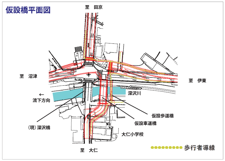 仮設平面