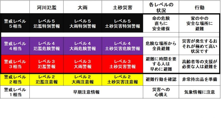 keihou