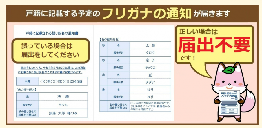 振り仮名20250722