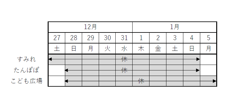 支援センター2025年末年始
