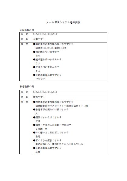 メール119システム通報要領