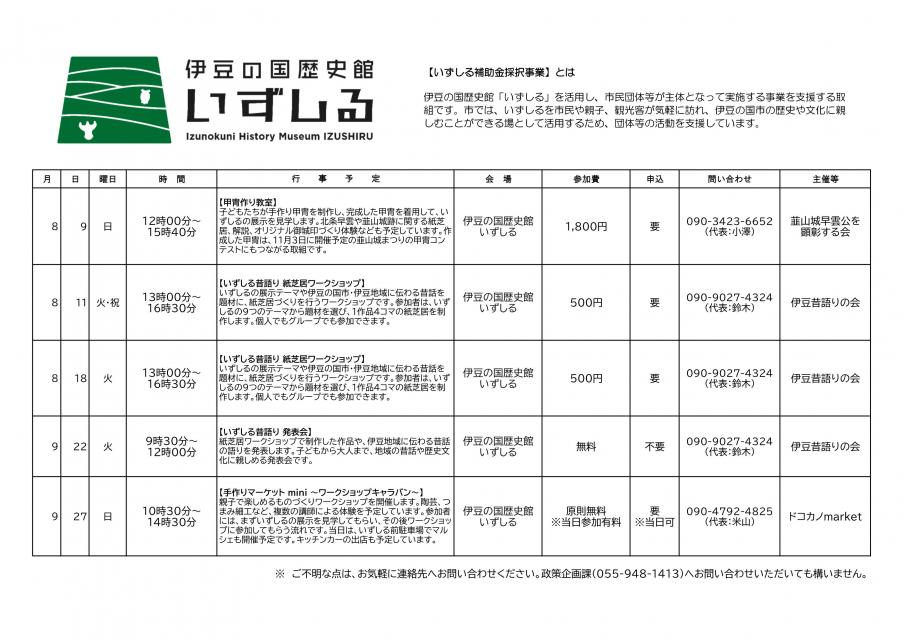 いずしる補助金団体一覧