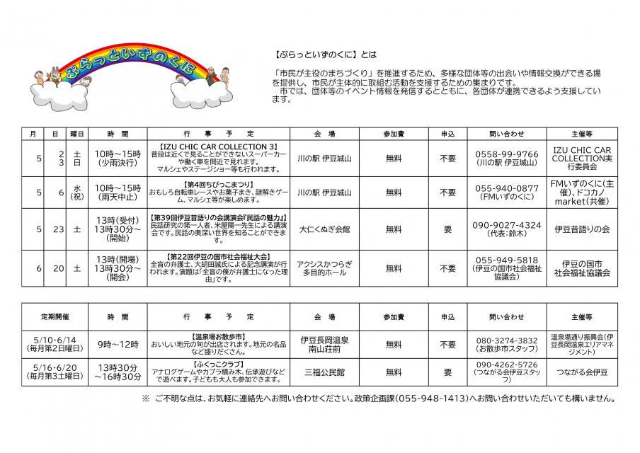 purattoR80506