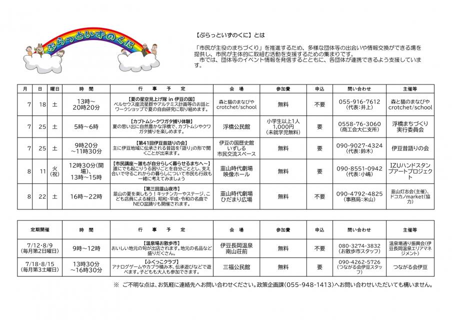purattoR80708