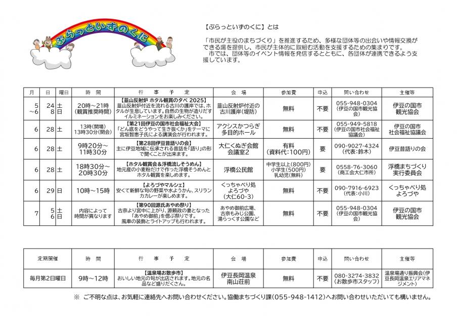 R767gatsupuratto
