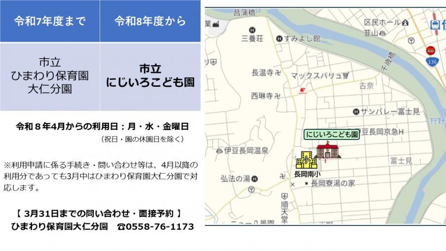 itijiazukari-basyohenkou